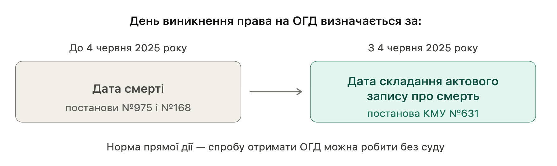 Снимок экрана 2026 05 20 в 08.46.15